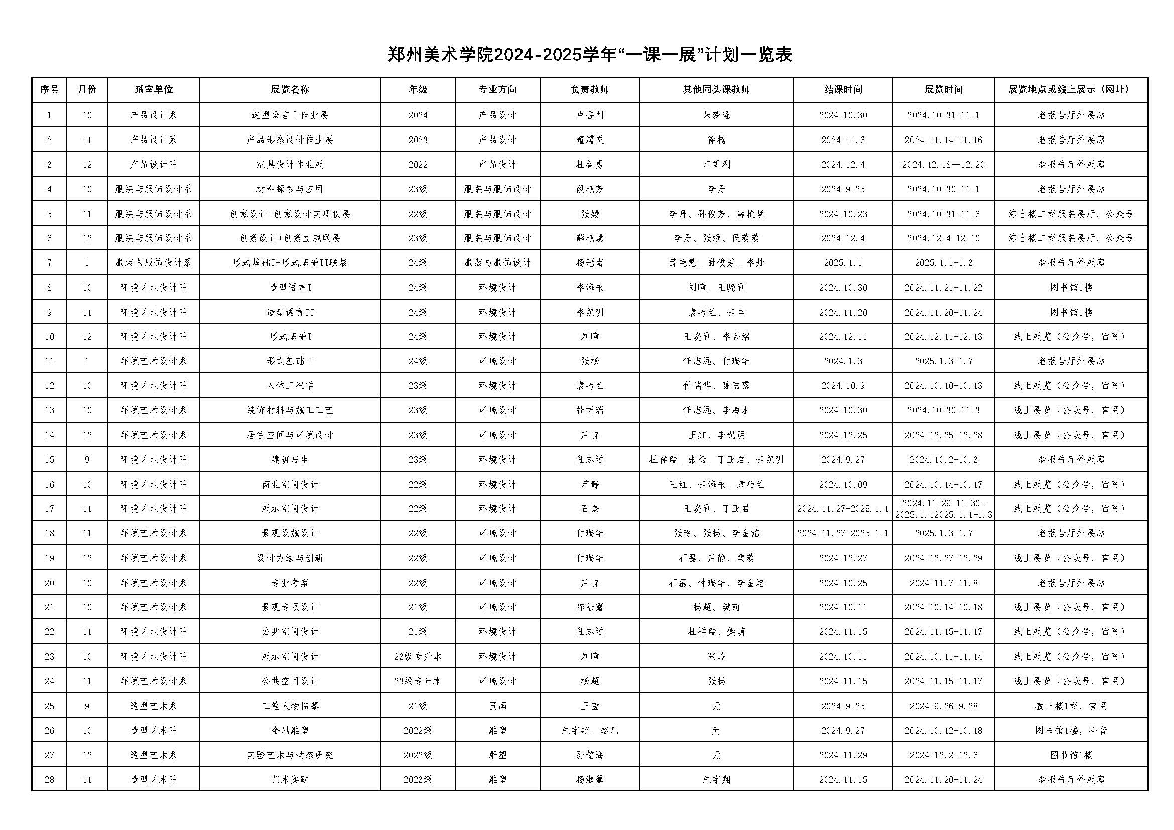太阳成集团tyc122cc2024-2025学年“一课一展”计划一览表