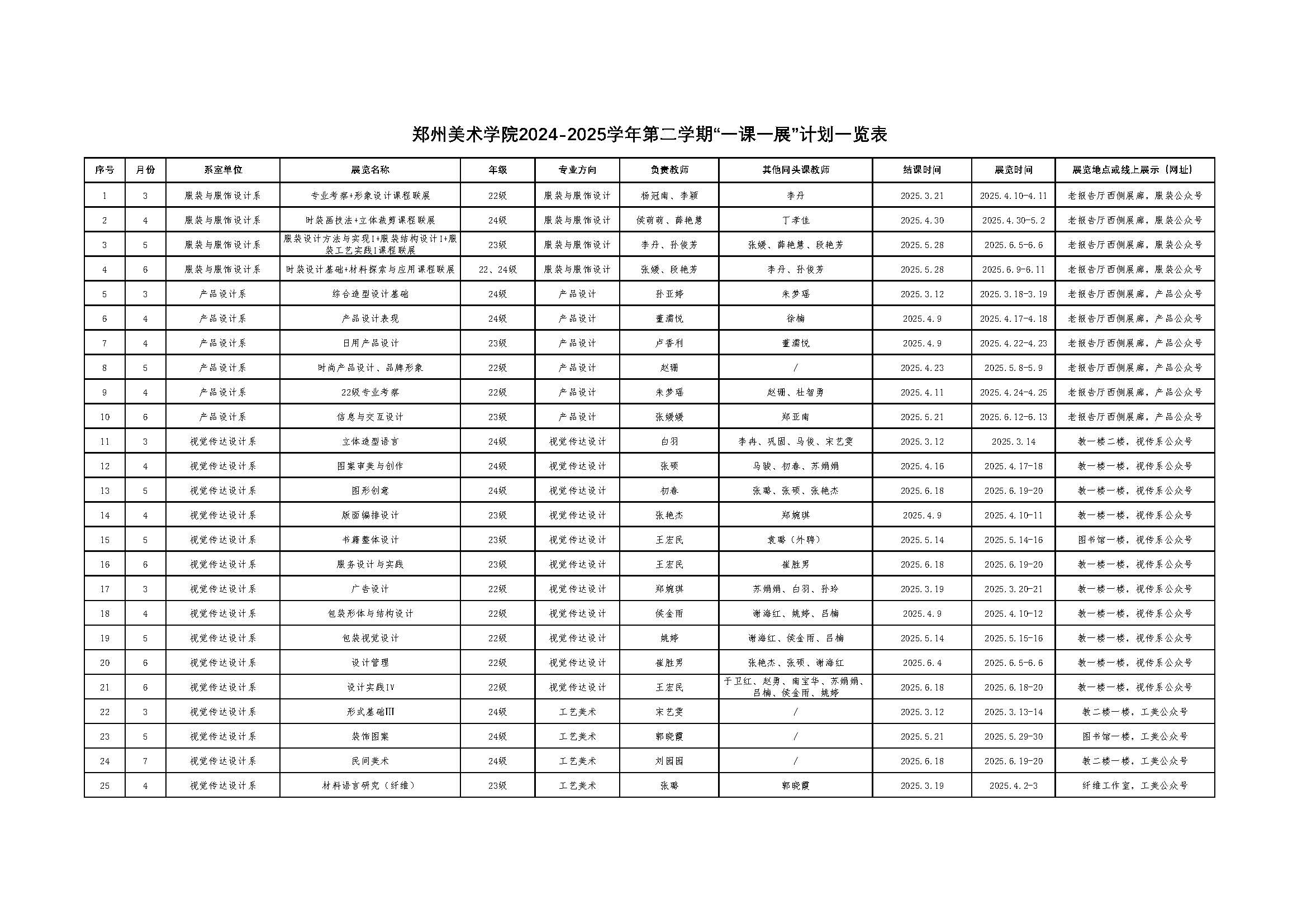 太阳成集团tyc122cc2024-2025学年第二学期“一课一展”计划一览表