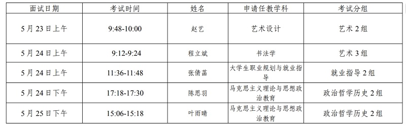 关于我校2025年高等学校教师资格考试 面试工作安排的通知