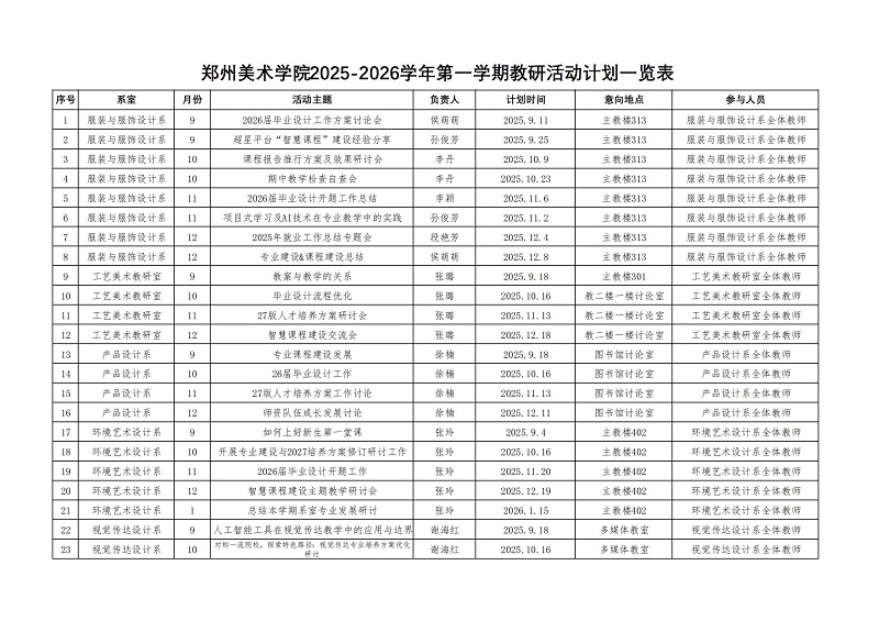 太阳成集团tyc122cc2025-2026-1学期教研活动计划一览表