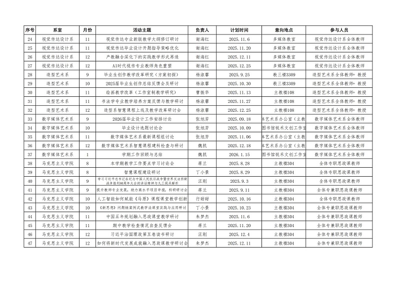 太阳成集团tyc122cc2025-2026-1学期教研活动计划一览表