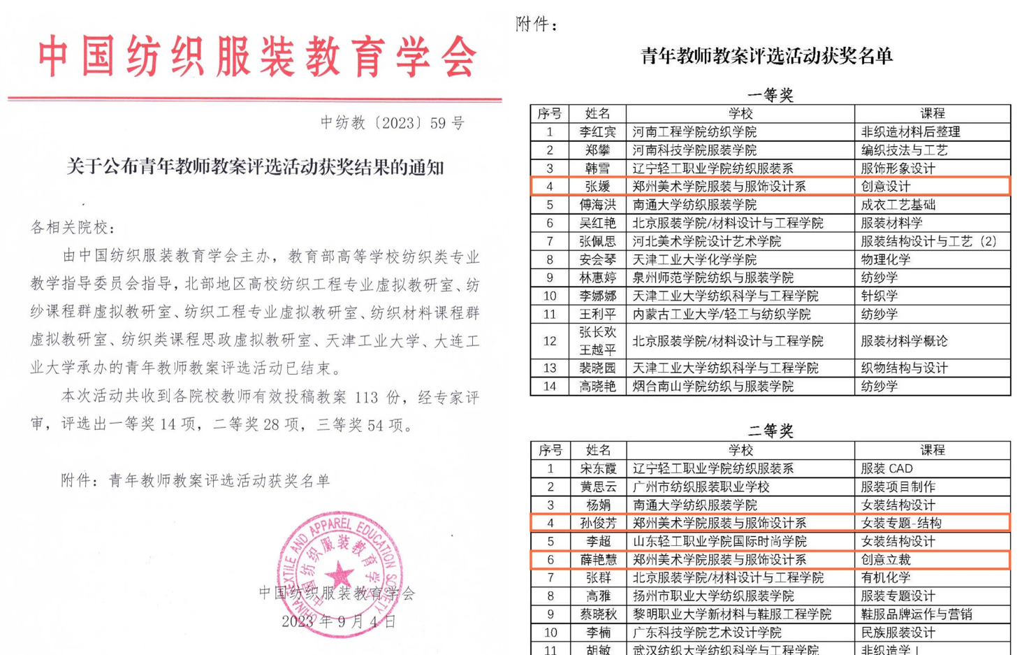我校教师在中国纺织服装教育协会青年教师教案评选活动中获奖6项