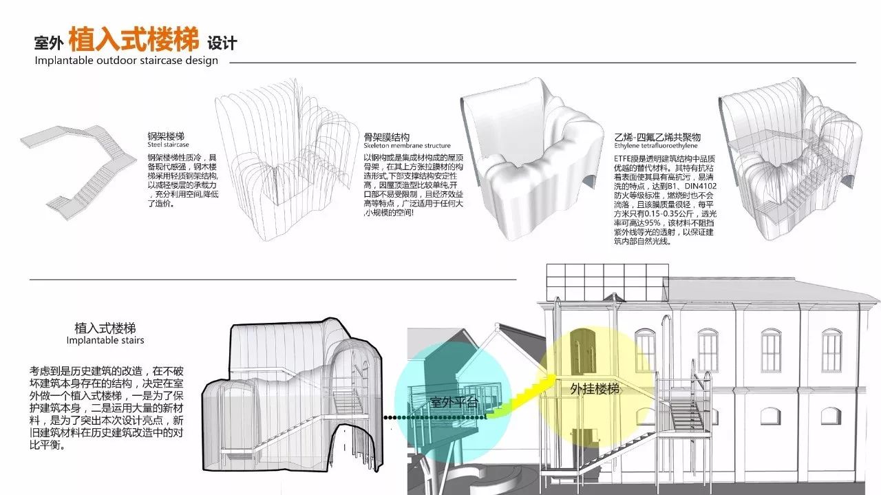 喜报 | 2017亚洲设计学年奖金奖花落易斯顿