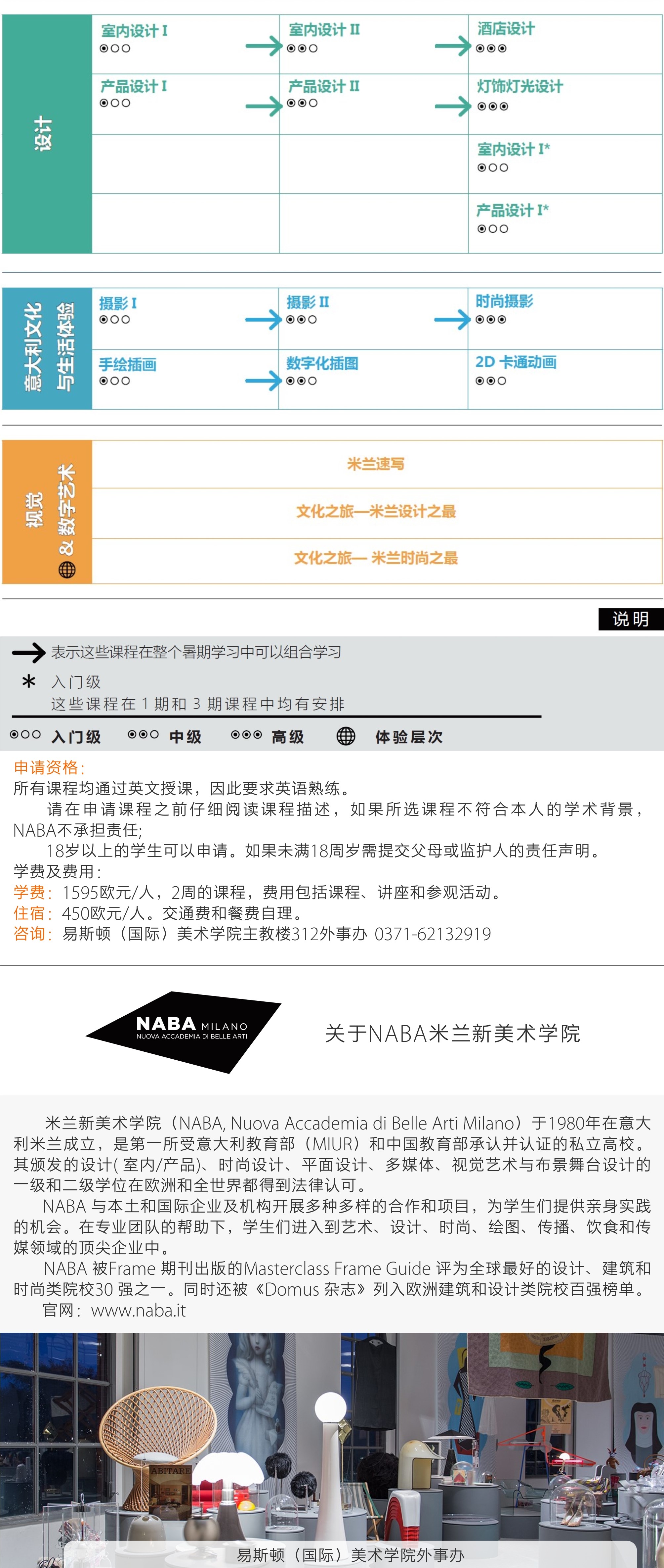 我集团与劳瑞德设计大学联盟共同推出2017暑期意大利访学项目