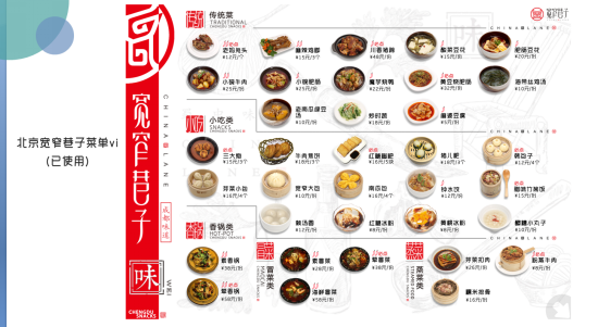 格力电器准设计师——2014级产品设计专业郭子琦同学设计作品 格力电器准设计师——2014级产品设计专业郭子琦同学设计作品