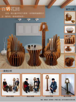 产品设计专业家具设计课程的教学改革与探索 产品设计专业家具设计课程的教学改革与探索