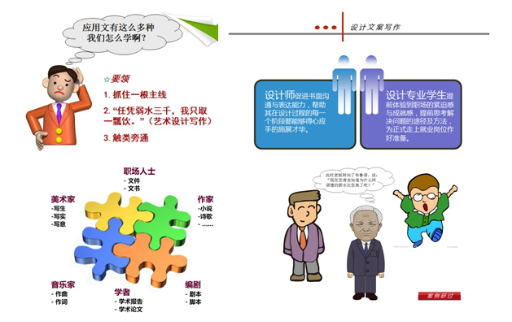 贯彻现代教育理念 突出美术学院特色 推进大学语文教学改革 贯彻现代教育理念 突出美术学院特色 推进大学语文教学改革