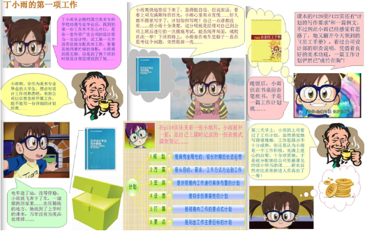贯彻现代教育理念 突出美术学院特色 推进大学语文教学改革 贯彻现代教育理念 突出美术学院特色 推进大学语文教学改革