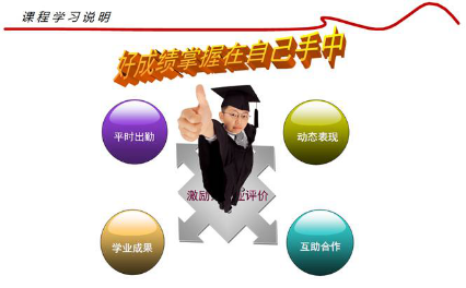 贯彻现代教育理念 突出美术学院特色 推进大学语文教学改革 贯彻现代教育理念 突出美术学院特色 推进大学语文教学改革