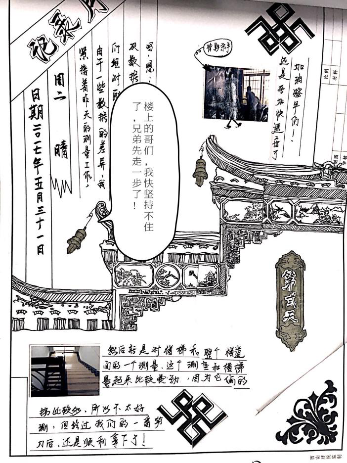 环境设计专业《建筑测绘Ⅰ》课程改革 环境设计专业《建筑测绘Ⅰ》课程改革