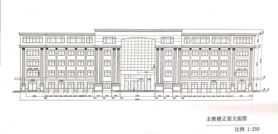 环境设计专业《建筑测绘Ⅰ》课程改革 环境设计专业《建筑测绘Ⅰ》课程改革