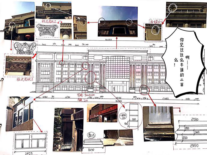 环境设计专业《建筑测绘Ⅰ》课程改革 环境设计专业《建筑测绘Ⅰ》课程改革