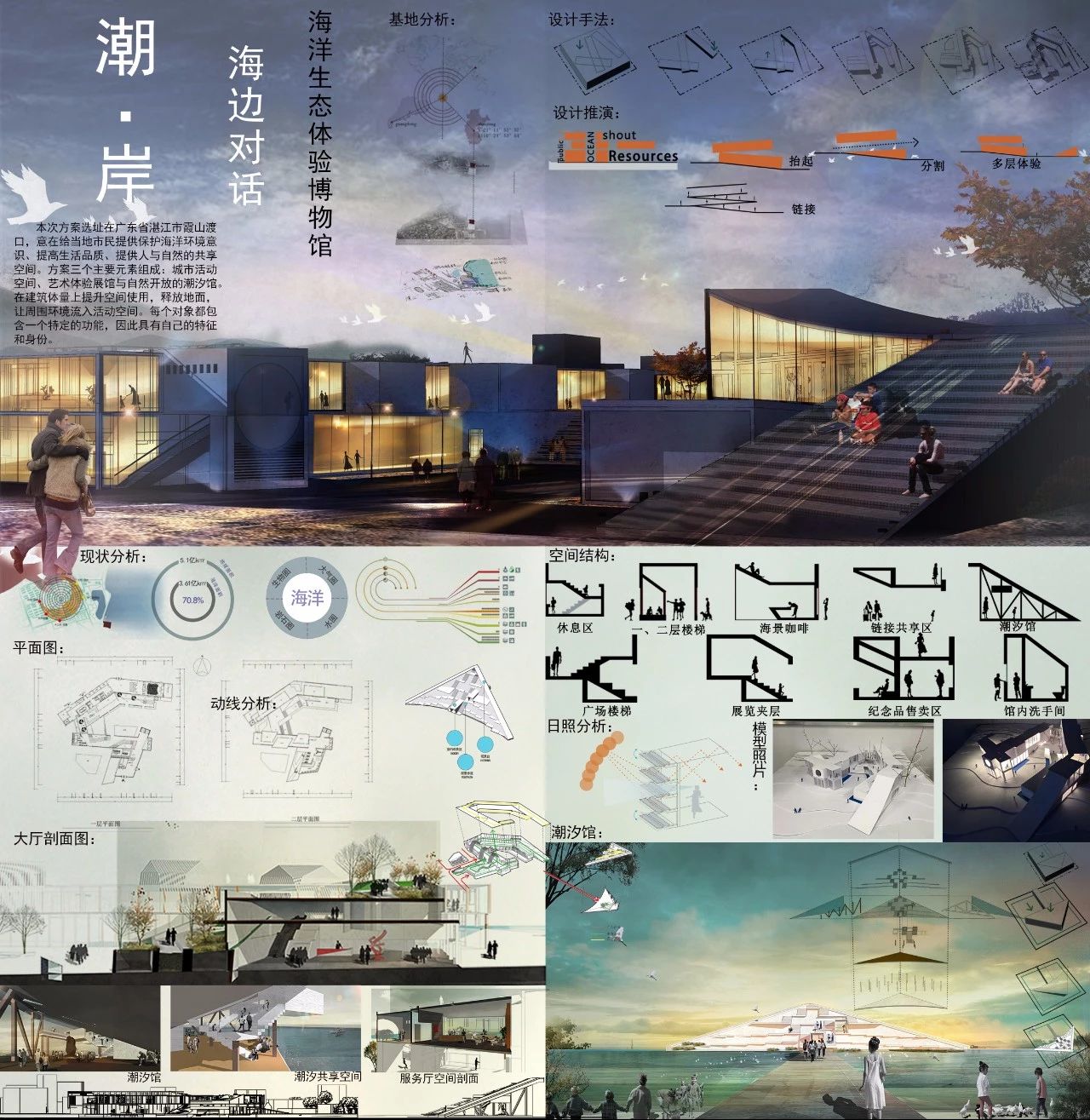 2金2银1铜 | 我集团环境设计专业学生在“环境设计学院奖”中获得佳绩 2金2银1铜 | 我集团环境设计专业学生在“环境设计学院奖”中获得佳绩