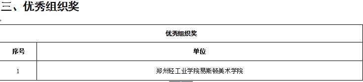 我集团师生作品在首届“创意河南”艺术设计大赛中获奖
